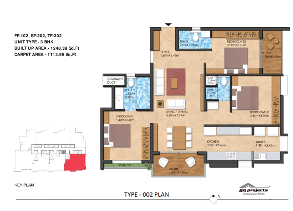G9 Pavamana FF Unit Plan 2 of 8